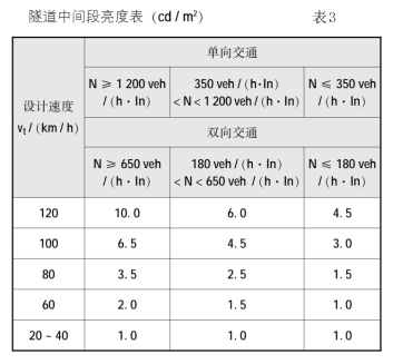 中间段照明副本.jpg